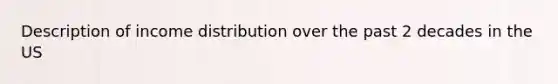 Description of income distribution over the past 2 decades in the US