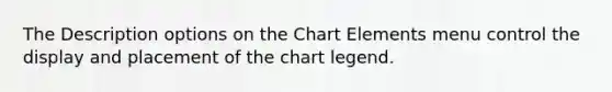 The Description options on the Chart Elements menu control the display and placement of the chart legend.