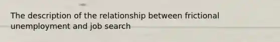 The description of the relationship between frictional unemployment and job​ search