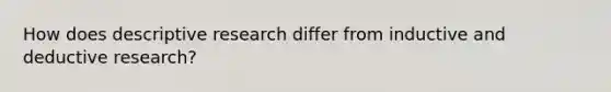 How does descriptive research differ from inductive and deductive research?