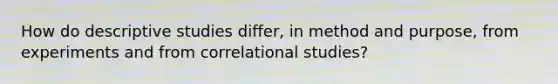 How do descriptive studies differ, in method and purpose, from experiments and from correlational studies?