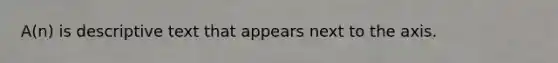 A(n) is descriptive text that appears next to the axis.