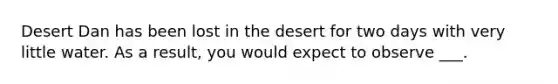 Desert Dan has been lost in the desert for two days with very little water. As a result, you would expect to observe ___.