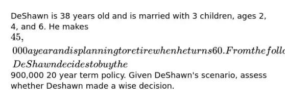 DeShawn is 38 years old and is married with 3 children, ages 2, 4, and 6. He makes 45,000 a year and is planning to retire when he turns 60. From the following three options, DeShawn decides to buy the900,000 20 year term policy. Given DeShawn's scenario, assess whether Deshawn made a wise decision.