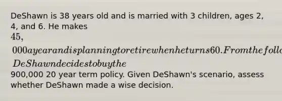 DeShawn is 38 years old and is married with 3 children, ages 2, 4, and 6. He makes 45,000 a year and is planning to retire when he turns 60. From the following three options, DeShawn decides to buy the900,000 20 year term policy. Given DeShawn's scenario, assess whether DeShawn made a wise decision.