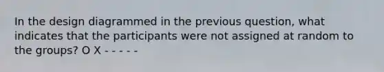 In the design diagrammed in the previous question, what indicates that the participants were not assigned at random to the groups? O X - - - - -