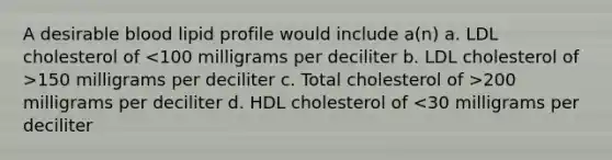 A desirable blood lipid profile would include a(n) a. LDL cholesterol of 150 milligrams per deciliter c. Total cholesterol of >200 milligrams per deciliter d. HDL cholesterol of <30 milligrams per deciliter