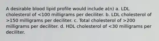 A desirable blood lipid profile would include a(n) a. LDL cholesterol of 150 milligrams per deciliter. c. Total cholesterol of >200 milligrams per deciliter. d. HDL cholesterol of <30 milligrams per deciliter.