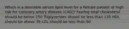 Which is a desirable serum lipid level for a female patient at high risk for coronary artery disease (CAD)? Fasting total cholesterol should be below 250 Triglycerides should be less than 135 HDL should be above 35 LDL should be less than 90