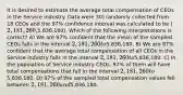 It is desired to estimate the average total compensation of CEOs in the Service industry. Data were 30) randomly collected from 18 CEOs and the 97% confidence interval was calculated to be (2,181,260,5,836,180). Which of the following interpretations is correct? A) We are 97% confident that the mean of the sampled CEOs falls in the interval 2,181,260 to5,836,180. B) We are 97% confident that the average total compensation of all CEOs in the Service industry falls in the interval 2,181,260 to5,836,180. C) In the population of Service industry CEOs, 97% of them will have total compensations that fall in the interval 2,181,260 to5,836,180. D) 97% of the sampled total compensation values fell between 2,181,260 and5,836,180.