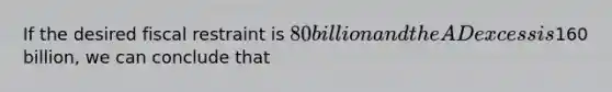 If the desired fiscal restraint is 80 billion and the AD excess is160 billion, we can conclude that