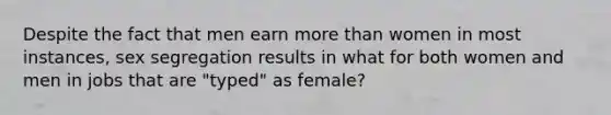 Despite the fact that men earn more than women in most instances, sex segregation results in what for both women and men in jobs that are "typed" as female?