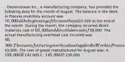 . Desrevisseau Inc., a manufacturing company, has provided the following data for the month of August. The balance in the Work in Process inventory account was 10,000 at the beginning of the month and22,000 at the end of the month. During the month, the company incurred direct materials cost of 63,000 and direct labor cost of39,000. The actual manufacturing overhead cost incurred was 40,000. The manufacturing overhead cost applied to Work in Process was43,000. The cost of goods manufactured for August was: A. 133,000 B.142,000 C. 145,000 D.130,000