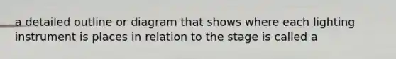a detailed outline or diagram that shows where each lighting instrument is places in relation to the stage is called a
