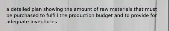 a detailed plan showing the amount of raw materials that must be purchased to fulfill the production budget and to provide for adequate inventories