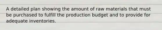 A detailed plan showing the amount of raw materials that must be purchased to fulfill the production budget and to provide for adequate inventories.