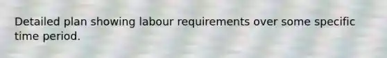 Detailed plan showing labour requirements over some specific time period.