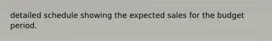 detailed schedule showing the expected sales for the budget period.