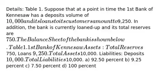 Details: Table 1. Suppose that at a point in time the 1st Bank of Kennesaw has a deposits volume of 10,000 and its loans to its customers amount to9,250. In addition, the bank is currently loaned-up and its total reserves are 750. The Balance Sheet of the bank is shown below. Table 1. 1st Bank of Kennesaw Assets: Total Reserves750, Loans 9,250. Total Assets10,000. Liabilities: Deposits 10,000. Total Liabilities10,000. a) 92.50 percent b) 9.25 percent c) 7.50 percent d) 100 percent