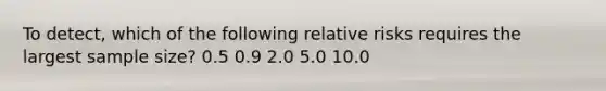 To detect, which of the following relative risks requires the largest sample size? 0.5 0.9 2.0 5.0 10.0