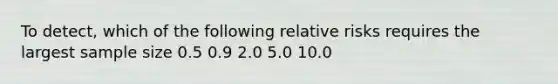 To detect, which of the following relative risks requires the largest sample size 0.5 0.9 2.0 5.0 10.0