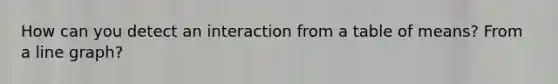 How can you detect an interaction from a table of means? From a line graph?