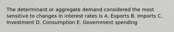 The determinant or aggregate demand considered the most sensitive to changes in interest rates is A. Exports B. Imports C. Investment D. Consumption E. Government spending