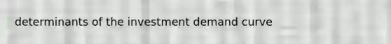 determinants of the investment demand curve