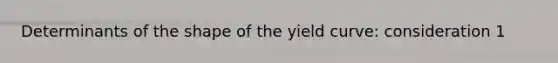Determinants of the shape of the yield curve: consideration 1