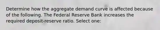 Determine how the aggregate demand curve is affected because of the following. The Federal Reserve Bank increases the required deposit-reserve ratio. Select one: