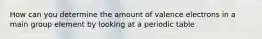 How can you determine the amount of valence electrons in a main group element by looking at a periodic table