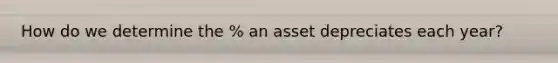 How do we determine the % an asset depreciates each year?