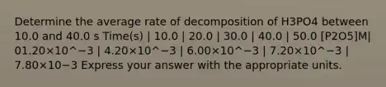 Determine the average rate of decomposition of H3PO4 between 10.0 and 40.0 s Time(s) | 10.0 | 20.0 | 30.0 | 40.0 | 50.0 [P2O5]M| 01.20×10^−3 | 4.20×10^−3 | 6.00×10^−3 | 7.20×10^−3 | 7.80×10−3 Express your answer with the appropriate units.