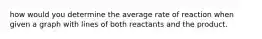 how would you determine the average rate of reaction when given a graph with lines of both reactants and the product.