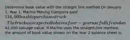 Determine book value with the straight line method On January 1, Year 1, Marino Moving Company paid 116,000 cash to purchase a truck. The truck was expected to have a four-year useful life and an42,000 salvage value. If Marino uses the straight-line method, the amount of book value shown on the Year 2 balance sheet is: