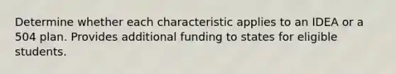 Determine whether each characteristic applies to an IDEA or a 504 plan. Provides additional funding to states for eligible students.