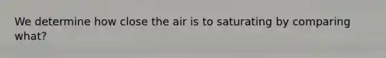 We determine how close the air is to saturating by comparing what?