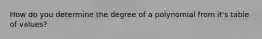 How do you determine the degree of a polynomial from it's table of values?