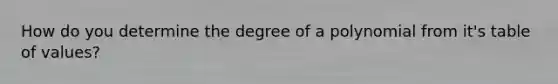 How do you determine the <a href='https://www.questionai.com/knowledge/kMocD3Dqiu-degree-of-a-polynomial' class='anchor-knowledge'>degree of a polynomial</a> from it's table of values?