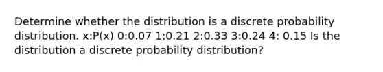 Determine whether the distribution is a discrete probability distribution. x:P(x) 0:0.07 1:0.21 2:0.33 3:0.24 4: 0.15 Is the distribution a discrete probability​ distribution?