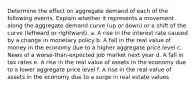 Determine the effect on aggregate demand of each of the following events. Explain whether it represents a movement along the aggregate demand curve (up or down) or a shift of the curve (leftward or rightward). a. A rise in the interest rate caused by a change in monetary policy b. A fall in the real value of money in the economy due to a higher aggregate price level c. News of a worse-than-expected job market next year d. A fall in tax rates e. A rise in the real value of assets in the economy due to a lower aggregate price level f. A rise in the real value of assets in the economy due to a surge in real estate values