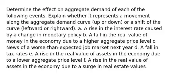 Determine the effect on aggregate demand of each of the following events. Explain whether it represents a movement along the aggregate demand curve (up or down) or a shift of the curve (leftward or rightward). a. A rise in the interest rate caused by a change in monetary policy b. A fall in the real value of money in the economy due to a higher aggregate price level c. News of a worse-than-expected job market next year d. A fall in tax rates e. A rise in the real value of assets in the economy due to a lower aggregate price level f. A rise in the real value of assets in the economy due to a surge in real estate values