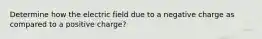 Determine how the electric field due to a negative charge as compared to a positive charge?