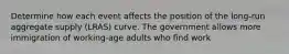 Determine how each event affects the position of the long-run aggregate supply (LRAS) curve. The government allows more immigration of working-age adults who find work