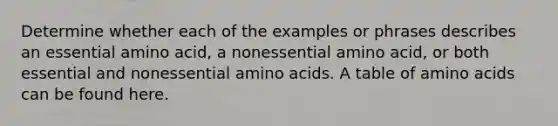 Determine whether each of the examples or phrases describes an essential amino acid, a nonessential amino acid, or both essential and nonessential amino acids. A table of amino acids can be found here.