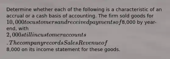 Determine whether each of the following is a characteristic of an accrual or a cash basis of accounting. The firm sold goods for 10,000 to customers and received payments of8,000 by year-end, with 2,000 still in customer accounts. The company records Sales Revenue of8,000 on its income statement for these goods.