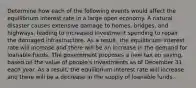 Determine how each of the following events would affect the equilibrium interest rate in a large open economy. A natural disaster causes extensive damage to homes, bridges, and highways, leading to increased investment spending to repair the damaged infrastructure. As a​ result, the equilibrium interest rate will increase and there will be an increase in the demand for loanable funds. The government proposes a new tax on saving, based on the value of people's investments as of December 31 each year. As a​ result, the equilibrium interest rate will increase and there will be a decrease in the supply of loanable funds.