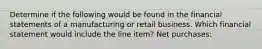 Determine if the following would be found in the financial statements of a manufacturing or retail business. Which financial statement would include the line item? Net purchases: