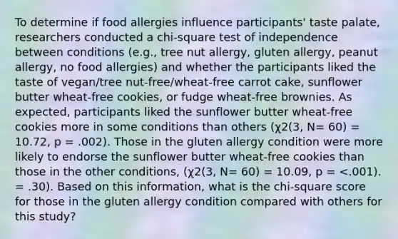 To determine if food allergies influence participants' taste palate, researchers conducted a chi-square test of independence between conditions (e.g., tree nut allergy, gluten allergy, peanut allergy, no food allergies) and whether the participants liked the taste of vegan/tree nut-free/wheat-free carrot cake, sunflower butter wheat-free cookies, or fudge wheat-free brownies. As expected, participants liked the sunflower butter wheat-free cookies more in some conditions than others (χ2(3, N= 60) = 10.72, p = .002). Those in the gluten allergy condition were more likely to endorse the sunflower butter wheat-free cookies than those in the other conditions, (χ2(3, N= 60) = 10.09, p = <.001). = .30). Based on this information, what is the chi-square score for those in the gluten allergy condition compared with others for this study?