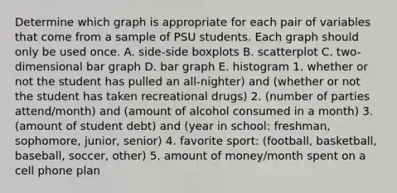 Determine which graph is appropriate for each pair of variables that come from a sample of PSU students. Each graph should only be used once. A. side-side boxplots B. scatterplot C. two-dimensional bar graph D. bar graph E. histogram 1. whether or not the student has pulled an all-nighter) and (whether or not the student has taken recreational drugs) 2. (number of parties attend/month) and (amount of alcohol consumed in a month) 3. (amount of student debt) and (year in school: freshman, sophomore, junior, senior) 4. favorite sport: (football, basketball, baseball, soccer, other) 5. amount of money/month spent on a cell phone plan